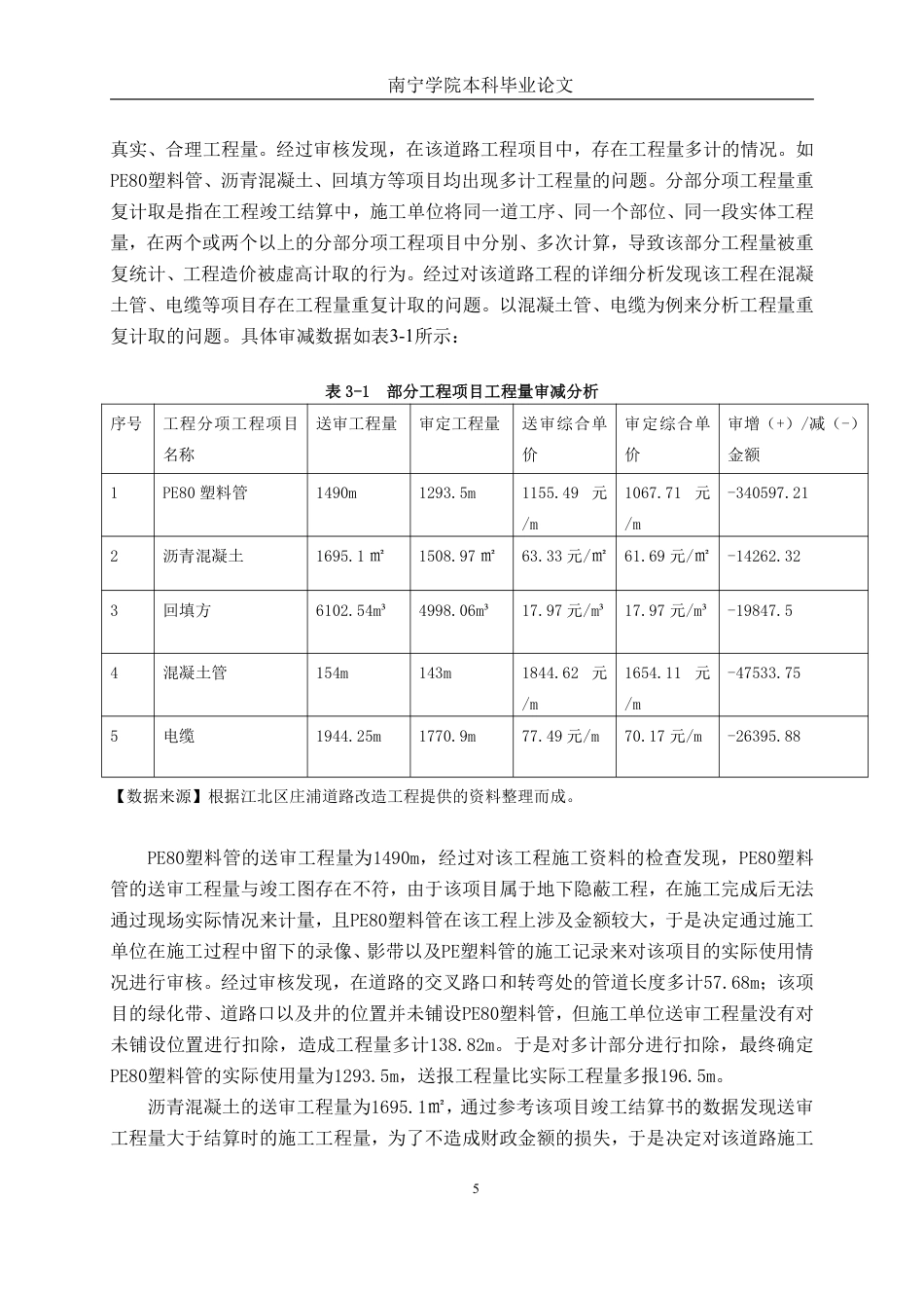 26年CH工程审计 浙江宁波江北区庄浦道路改造项目竣工结算审核探究终稿全日制-约14049字符.pdf_第8页