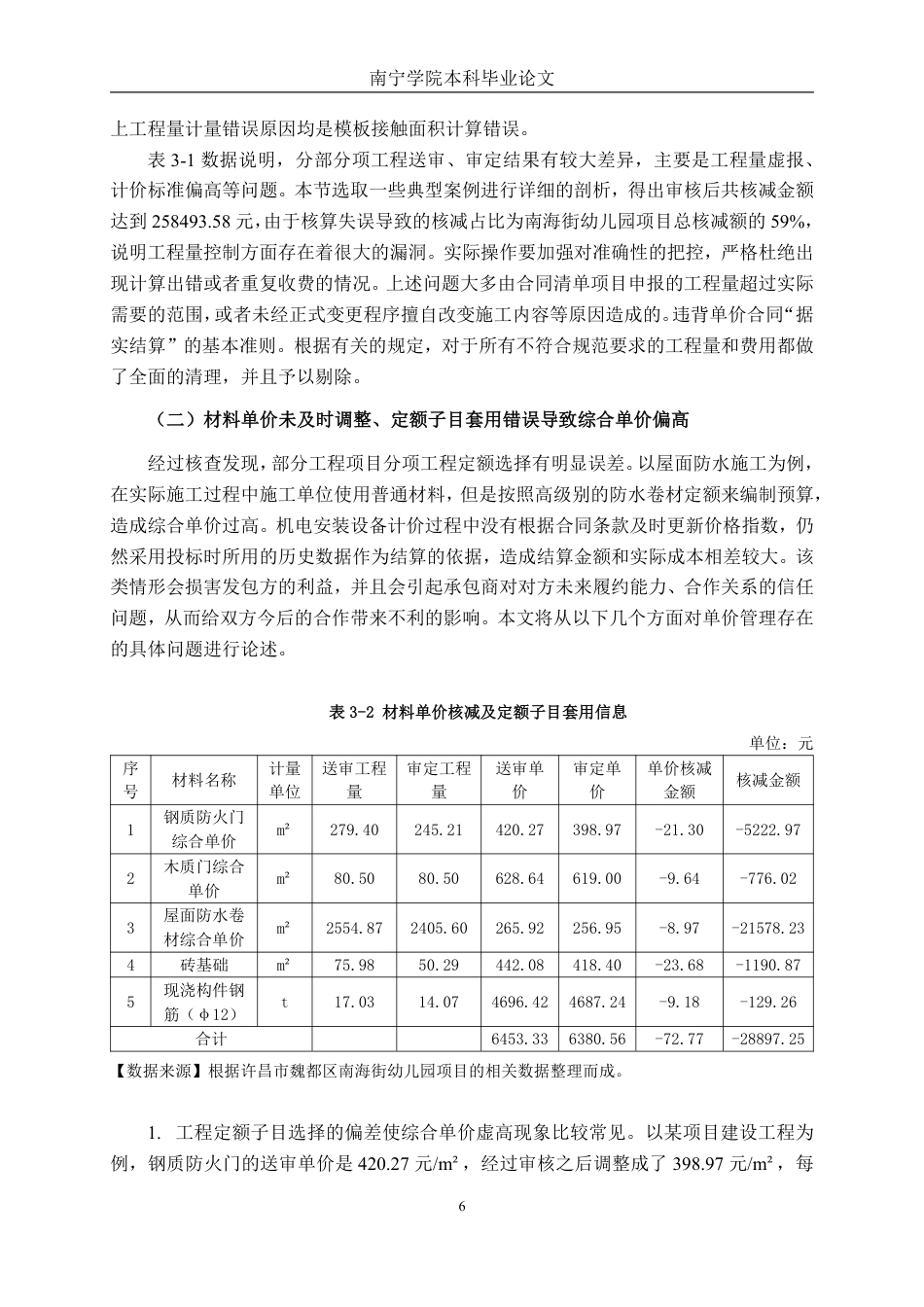 26年CH工程审计 房屋建筑工程竣工结算审核分析——以许昌市南海街幼儿园为例终稿全日制-约19211字符.pdf_第9页