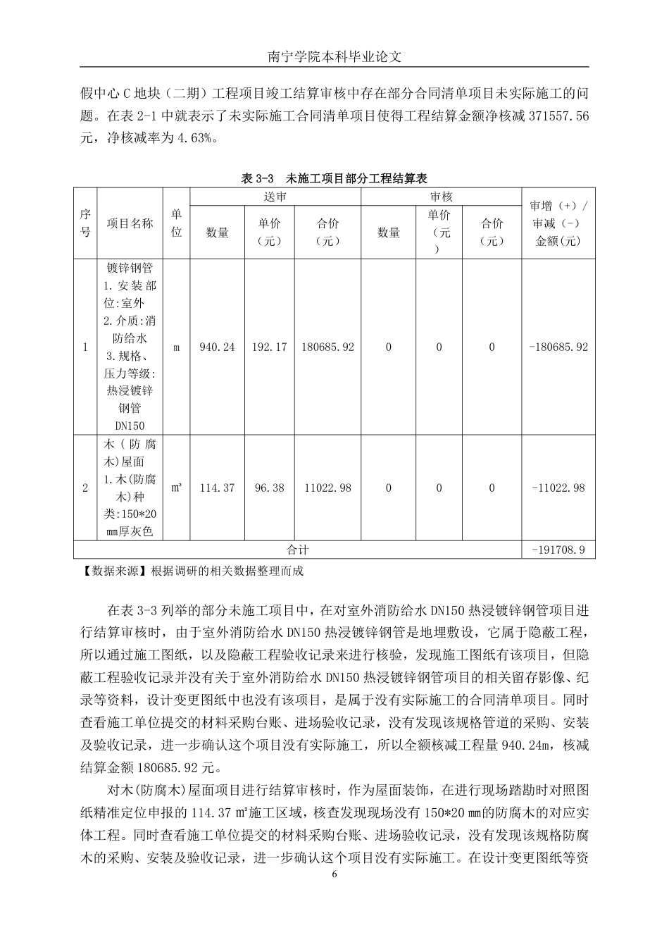 26年CH工程审计 房屋建筑工程竣工结算审核探究——以福建漳州六鳌翡翠湾旅游度假中心C地块（二期）工程项目为例终稿全日制-约14156字符.pdf_第10页
