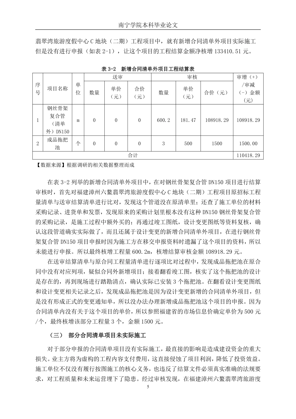 26年CH工程审计 房屋建筑工程竣工结算审核探究——以福建漳州六鳌翡翠湾旅游度假中心C地块（二期）工程项目为例终稿全日制-约14156字符.pdf_第9页