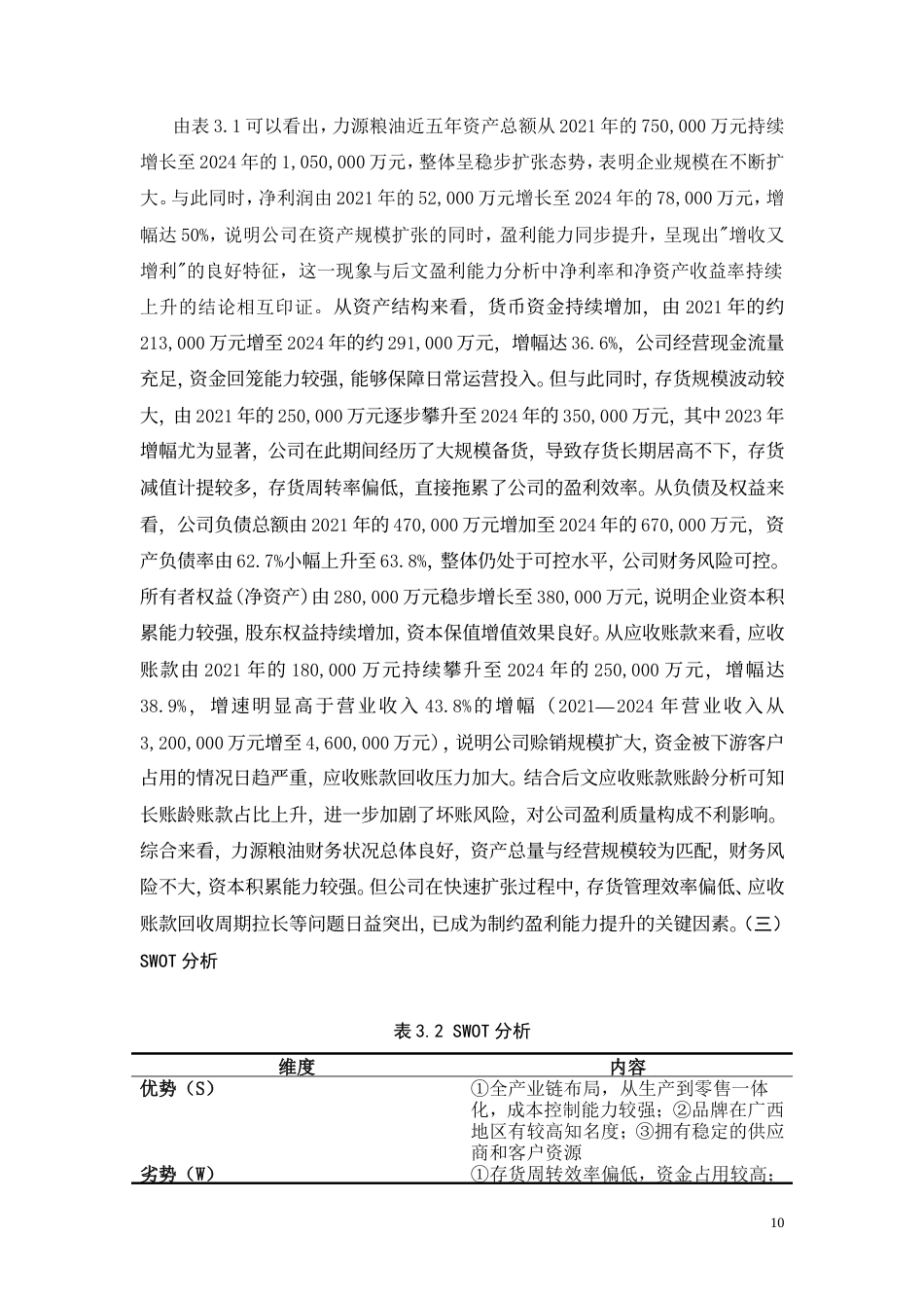 26年CH中型涉农零售企业盈利能力研究——以广西力源粮油食品集团有限公司为例(22251字).doc_第10页