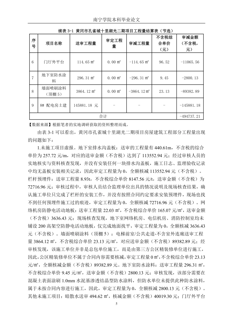 26年CH工程审计 房屋建筑工程竣工结算审核分析——以黄冈市孔雀城十里湖光二期项目为例终稿全日制-约15978字符.pdf_第8页