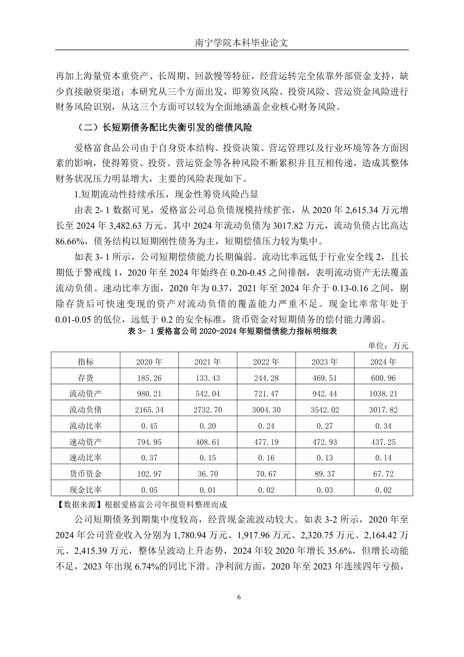26年CH会计学 爱格富食品科技公司财务风险评价与防范研究终稿全日制-约21924字符.pdf_第9页