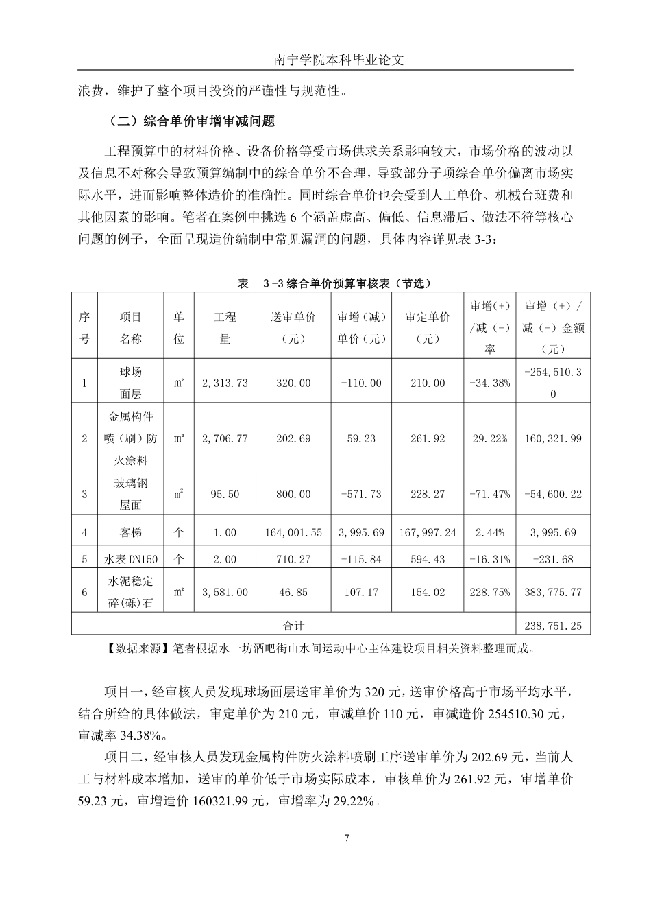 26年CH工程审计 建筑工程预算审核分析——以桂林市水一坊酒吧街山水间运动中心项目为例终稿全日制-约17721字符.pdf_第10页
