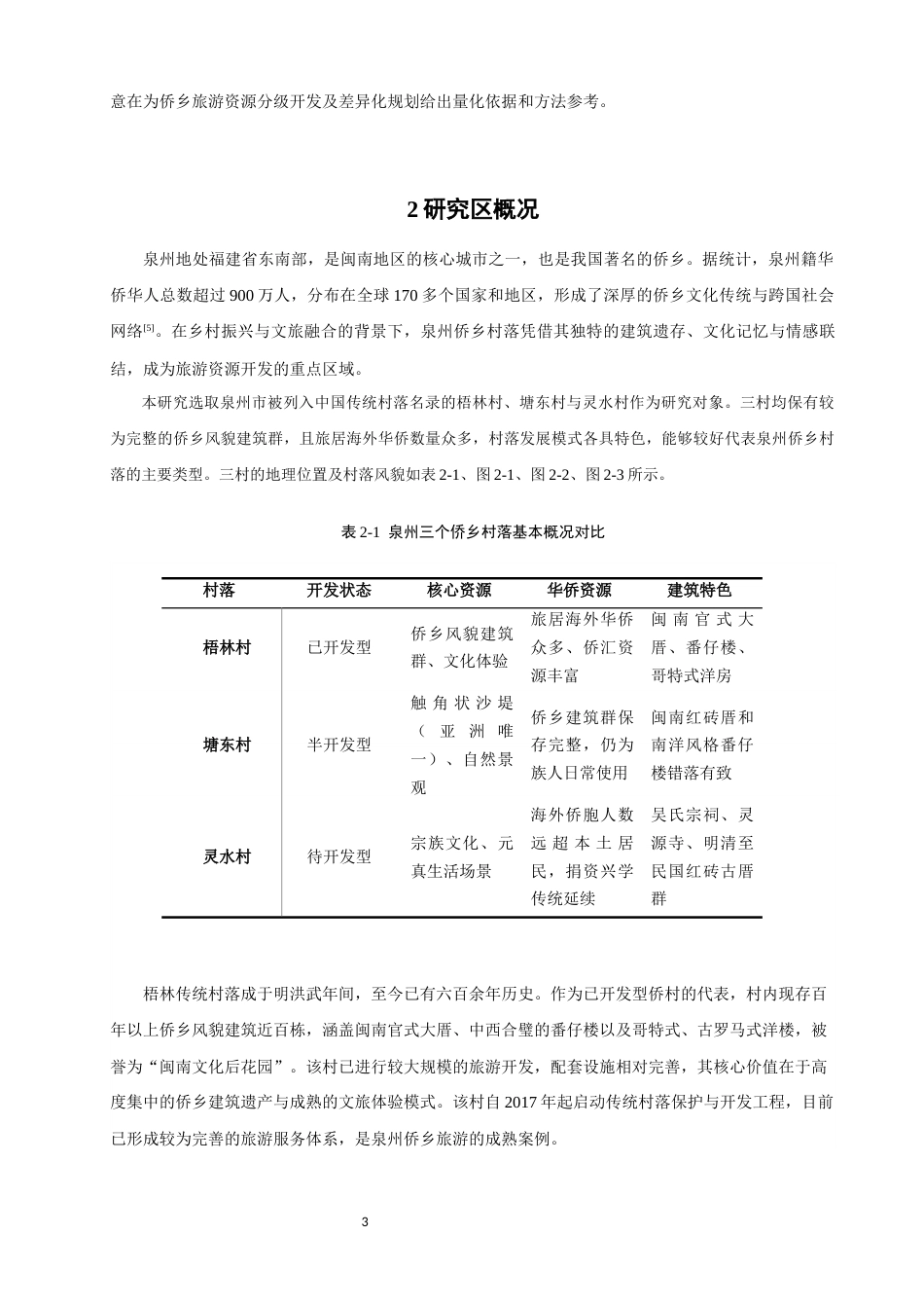26年CH人文地理与城乡规划 基于AHP的泉州侨乡传统村落资源开发潜力评价研究(12585字).docx_第6页