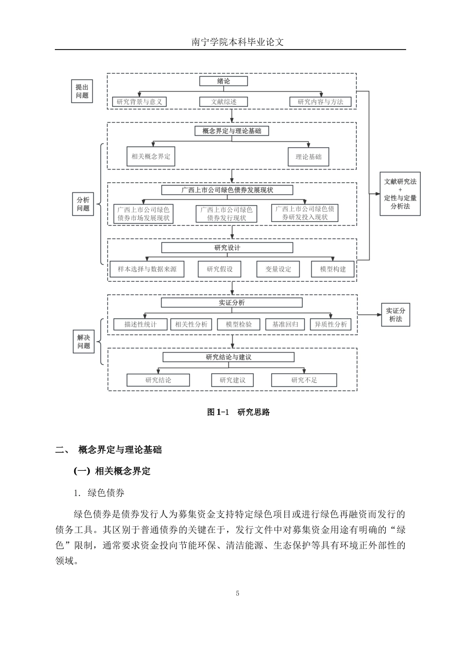 26年CH经济与金融 绿色债券对广西上市公司绿色创新的影响研究终稿全日制(12730字).docx_第8页