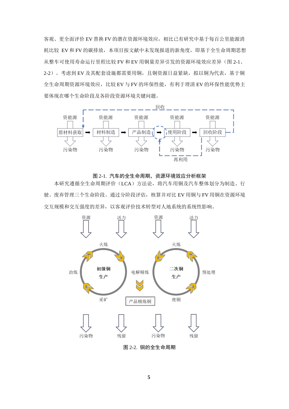 26年CH地理科学 全生命周期视角下电动汽车扩张中铜流的人地交互响应机制研究-终稿全(18268字).docx_第9页