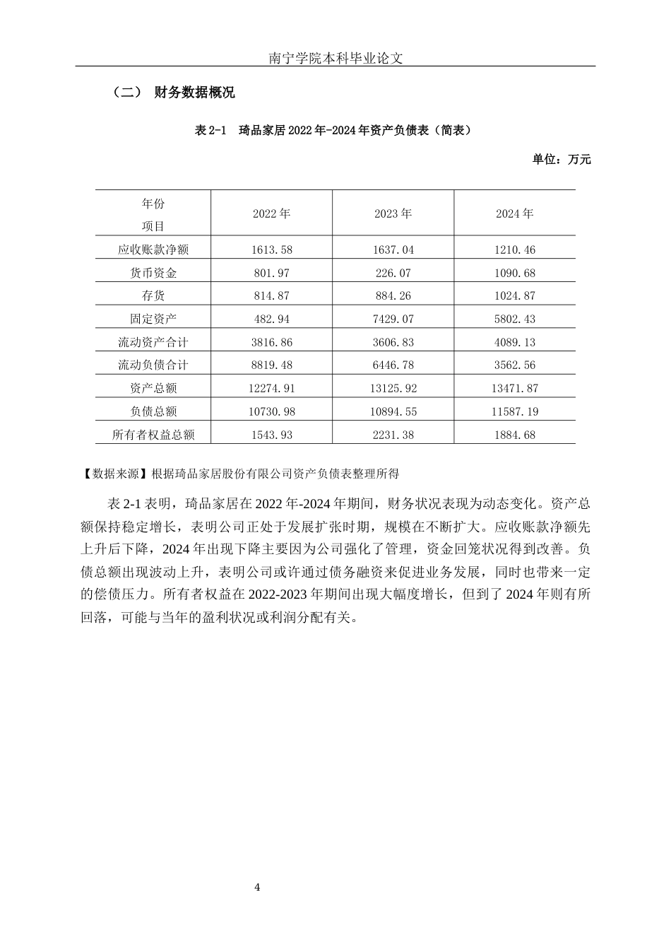 26年CH财务管理 小型制造业企业盈利能力分析——以琦品家居股份有限公司为例终稿全日制(11855字).docx_第7页