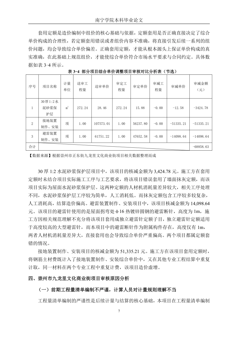 26年CH工程审计 建筑工程竣工结算审核分析——以崇州市正东街九龙里文化商业街项目为例终稿全日制-约13552字符.pdf_第10页