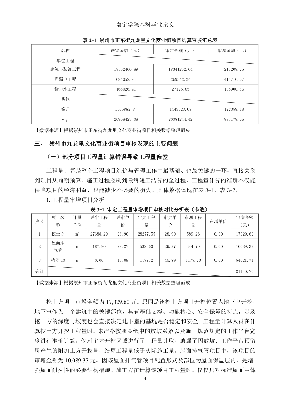26年CH工程审计 建筑工程竣工结算审核分析——以崇州市正东街九龙里文化商业街项目为例终稿全日制-约13552字符.pdf_第7页