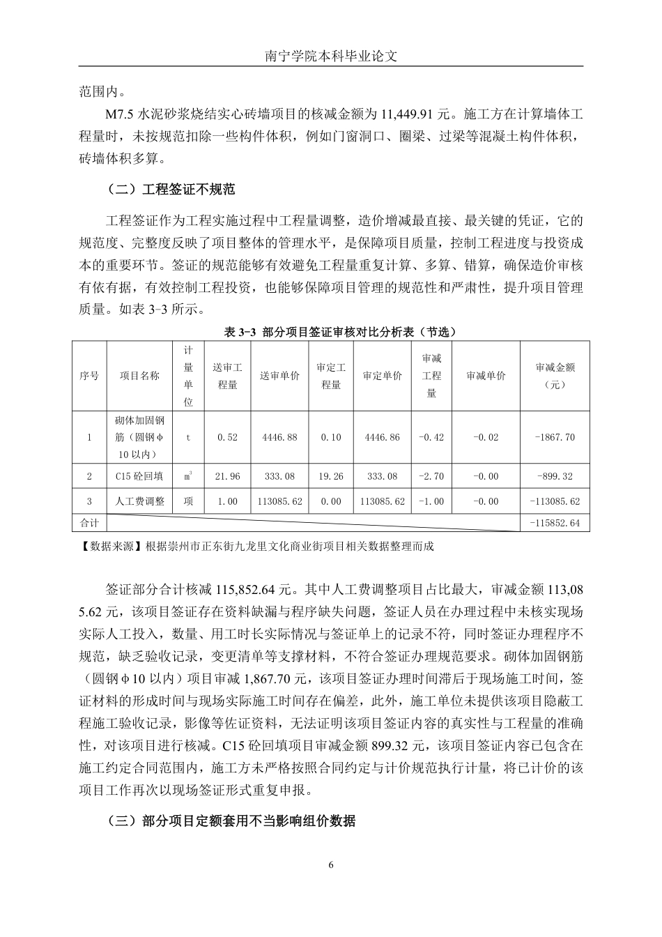 26年CH工程审计 建筑工程竣工结算审核分析——以崇州市正东街九龙里文化商业街项目为例终稿全日制-约13552字符.pdf_第9页