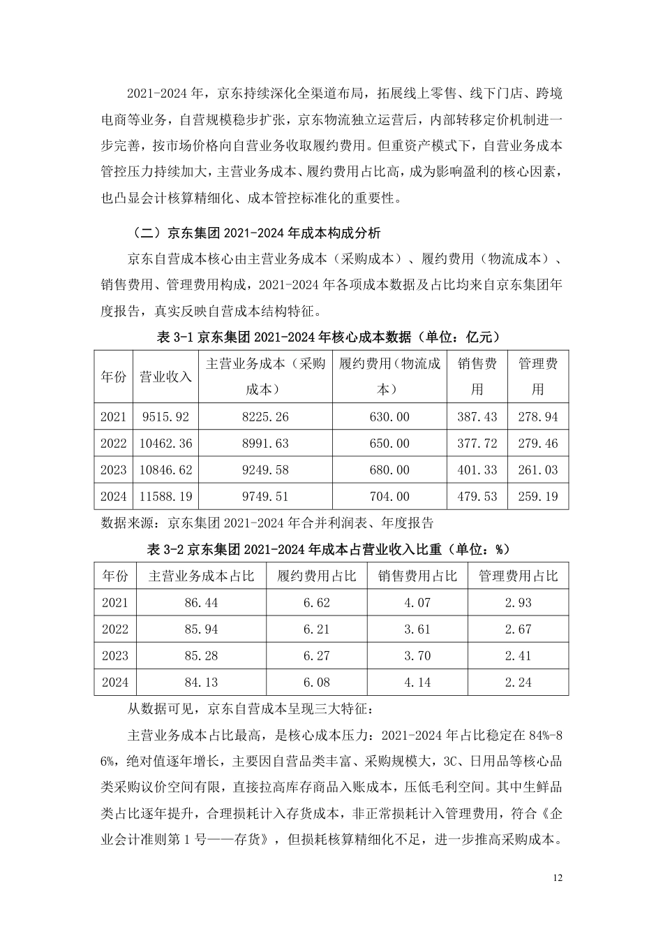 26年CH成本管控视角下京东集团盈利能力提升路径研究-约12823字符.pdf_第10页