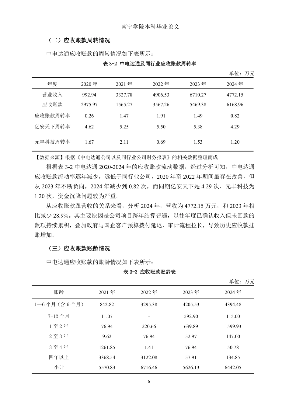 26年CH会计学 数据技术企业应收账款管理问题与优化——以中电达通数据技术股份有限公司为例终稿全日制-约18438字符.pdf_第9页