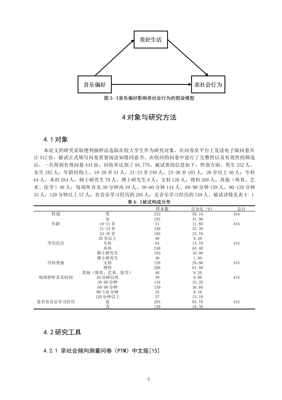 26年CH应用心理学 大学生音乐偏好与亲社会行为的关系：美好生活观的中介作用-终稿全(12843字).docx_第8页