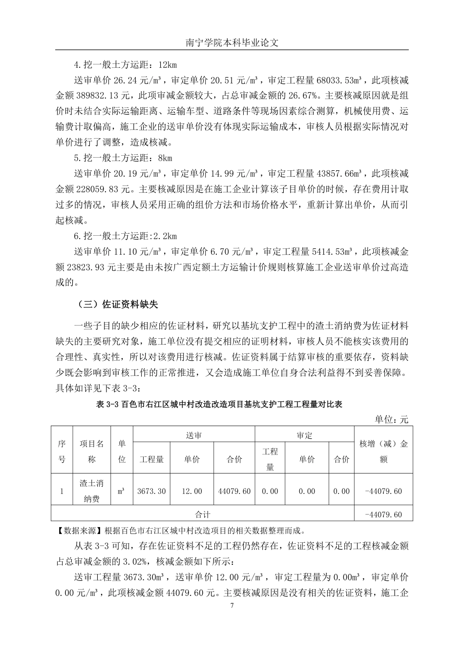 26年CH工程审计 建筑工程竣工结算审核分析——以百色市右江区城中村改造项目为例终稿全日制-约14041字符.pdf_第10页