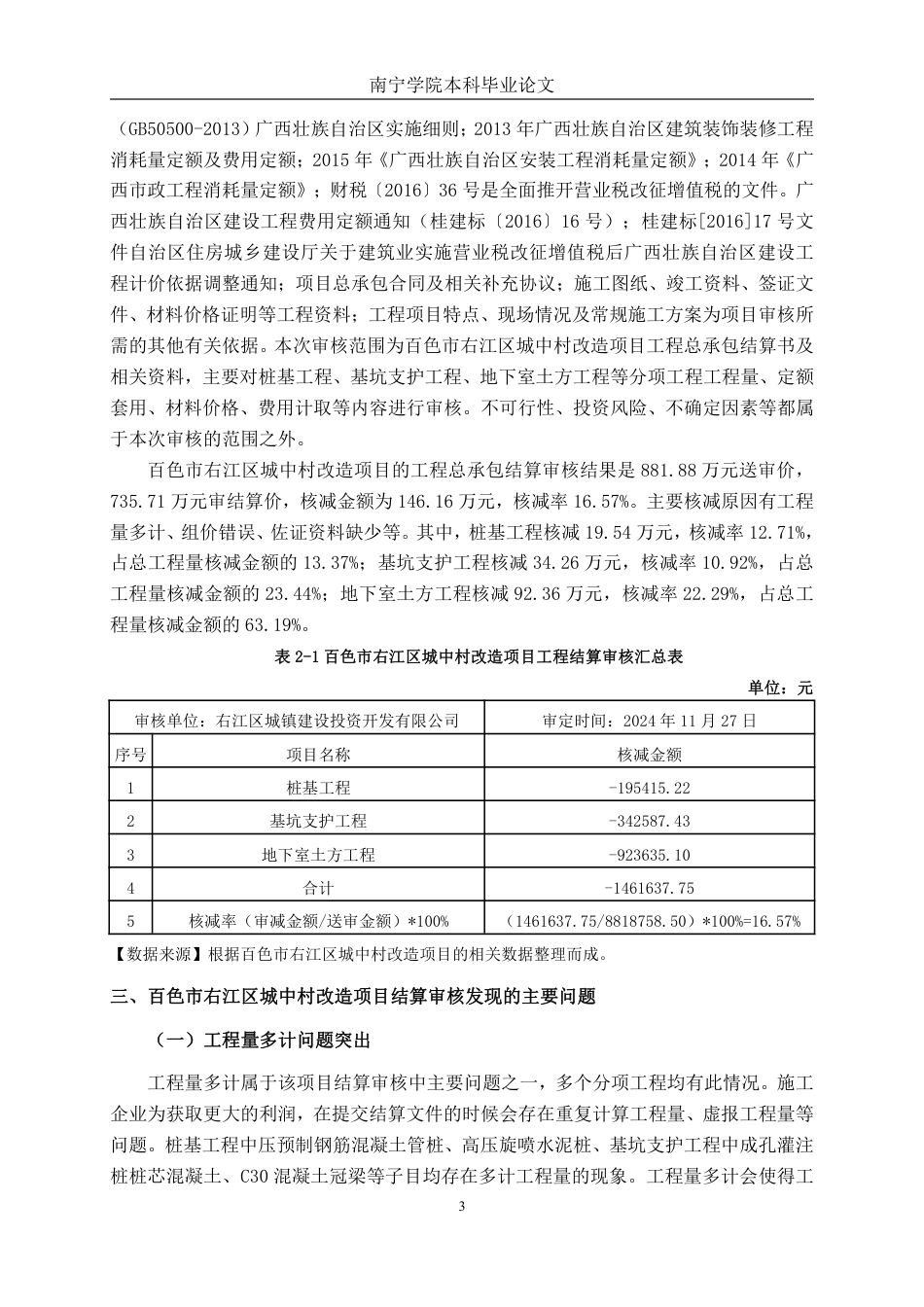26年CH工程审计 建筑工程竣工结算审核分析——以百色市右江区城中村改造项目为例终稿全日制-约14041字符.pdf_第6页