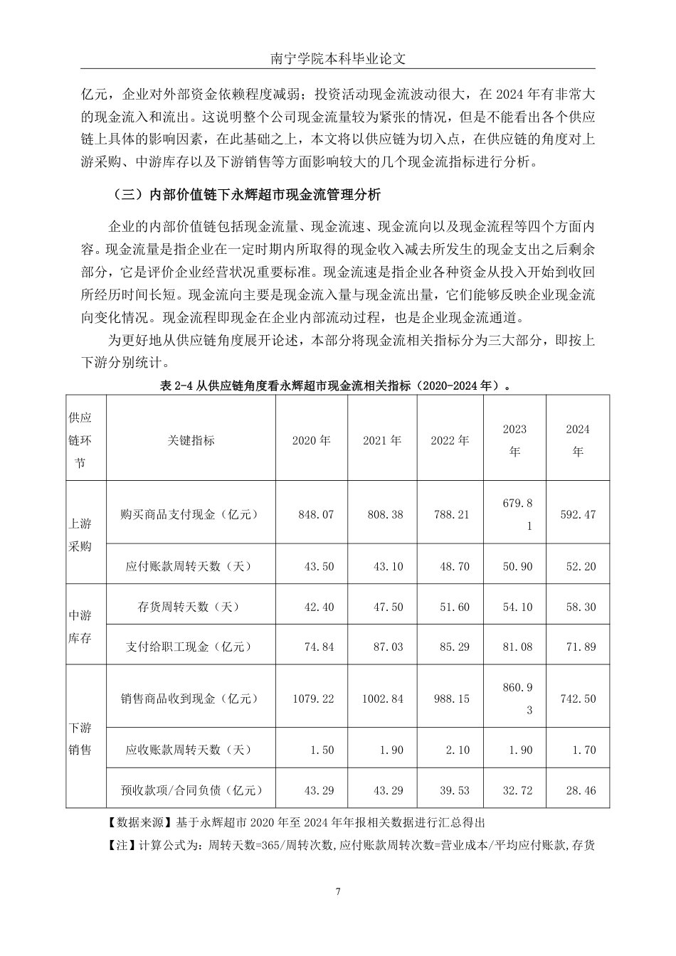 26年CH财务管理 供应链视角下现金流管理问题研究——以永辉超市为例终稿全日制-约15596字符.pdf_第10页