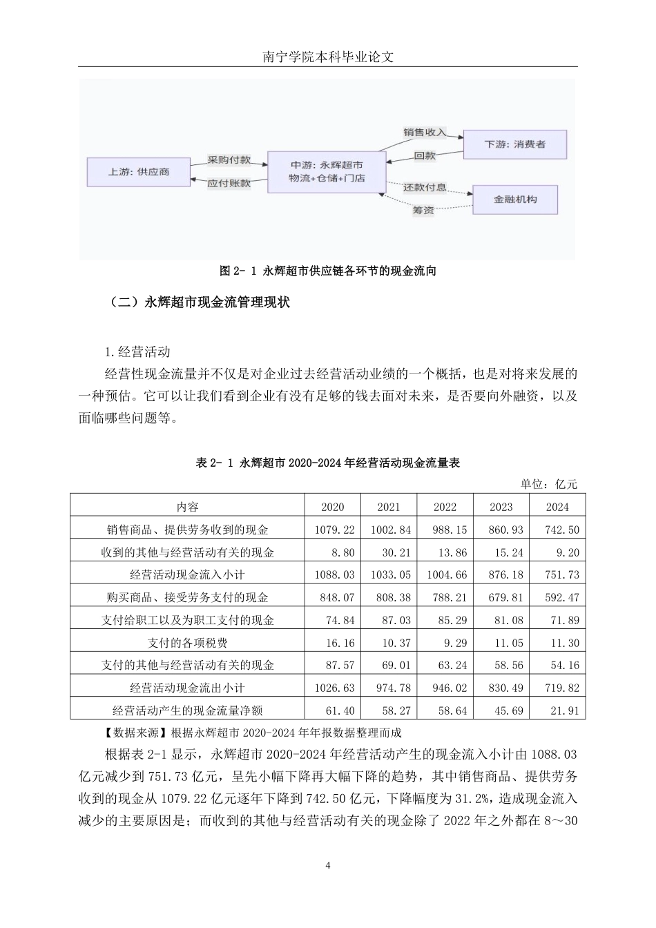 26年CH财务管理 供应链视角下现金流管理问题研究——以永辉超市为例终稿全日制-约15596字符.pdf_第7页