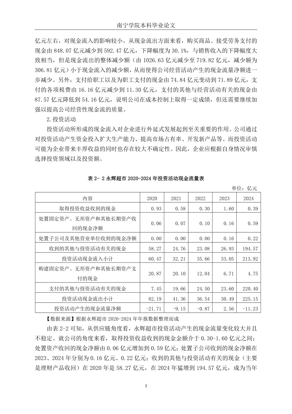 26年CH财务管理 供应链视角下现金流管理问题研究——以永辉超市为例终稿全日制-约15596字符.pdf_第8页