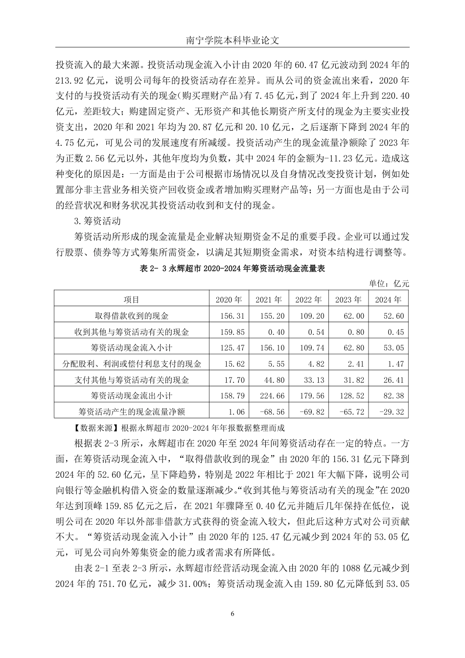 26年CH财务管理 供应链视角下现金流管理问题研究——以永辉超市为例终稿全日制-约15596字符.pdf_第9页