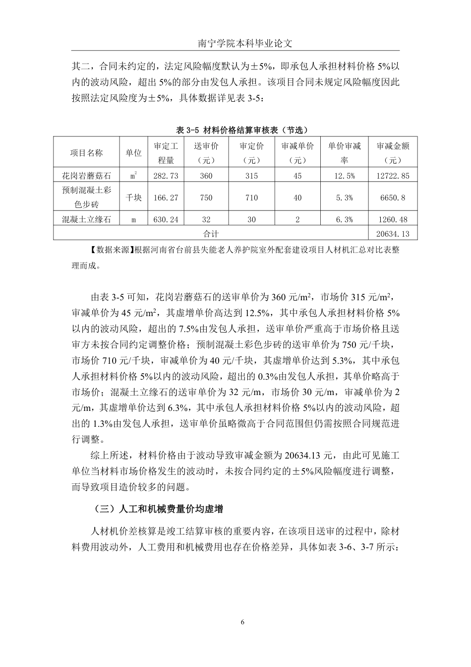 26年CH工程审计 房屋建筑工程竣工结算审核分析——以河南省台前县失能老人养护院项目为例终稿全日制-约15417字符.pdf_第10页
