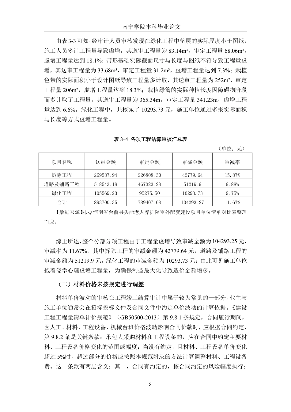 26年CH工程审计 房屋建筑工程竣工结算审核分析——以河南省台前县失能老人养护院项目为例终稿全日制-约15417字符.pdf_第9页