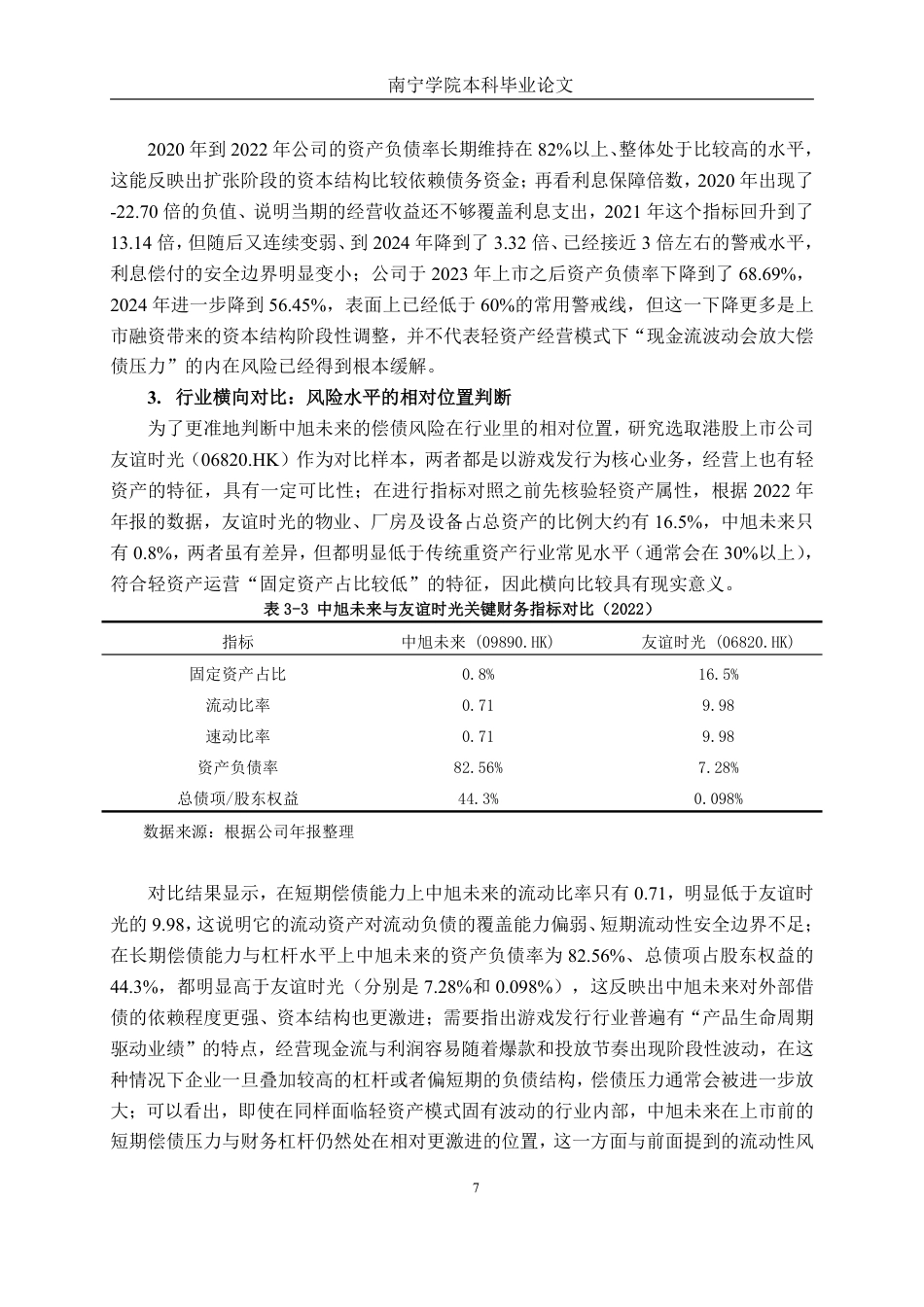 26年CH会计学 轻资产运营模式下中旭未来财务风险研究终稿全日制-约17553字符.pdf_第10页