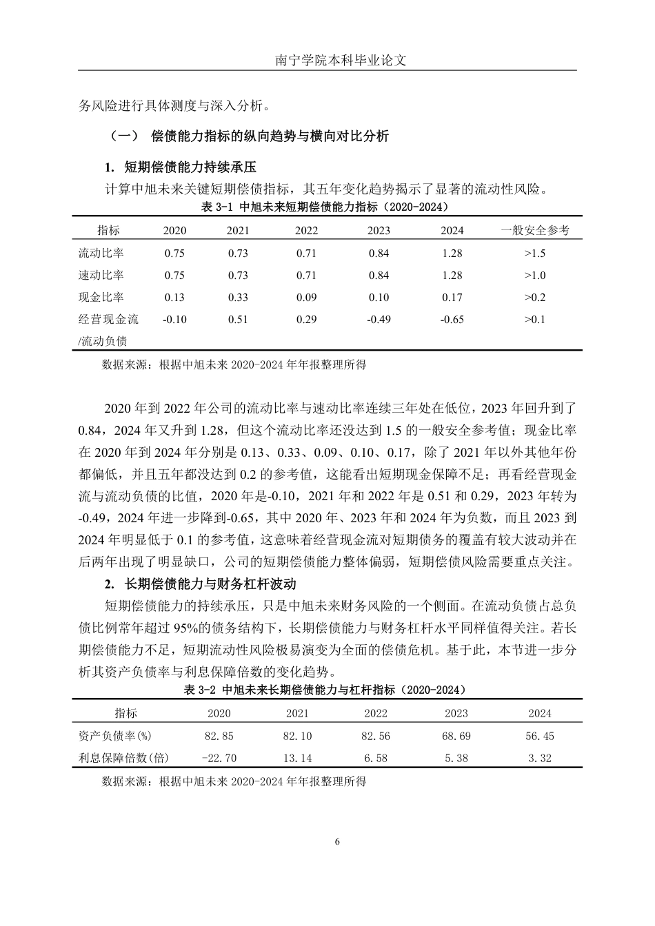 26年CH会计学 轻资产运营模式下中旭未来财务风险研究终稿全日制-约17553字符.pdf_第9页