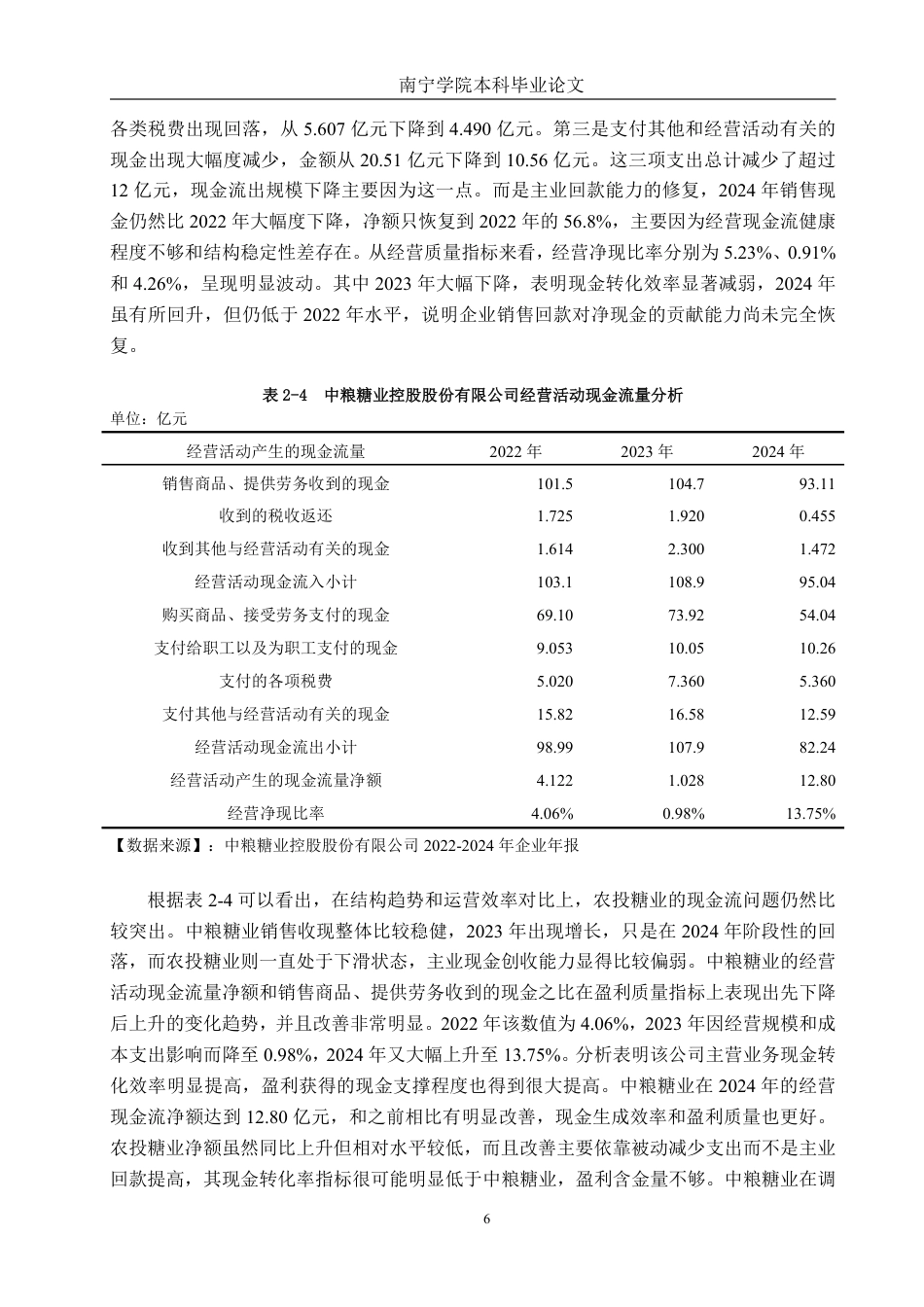 26年CH财务 大型农副产品加工企业现金流管理分析——以广西农投糖业集团股份有限公司为例-约19194字符.pdf_第10页