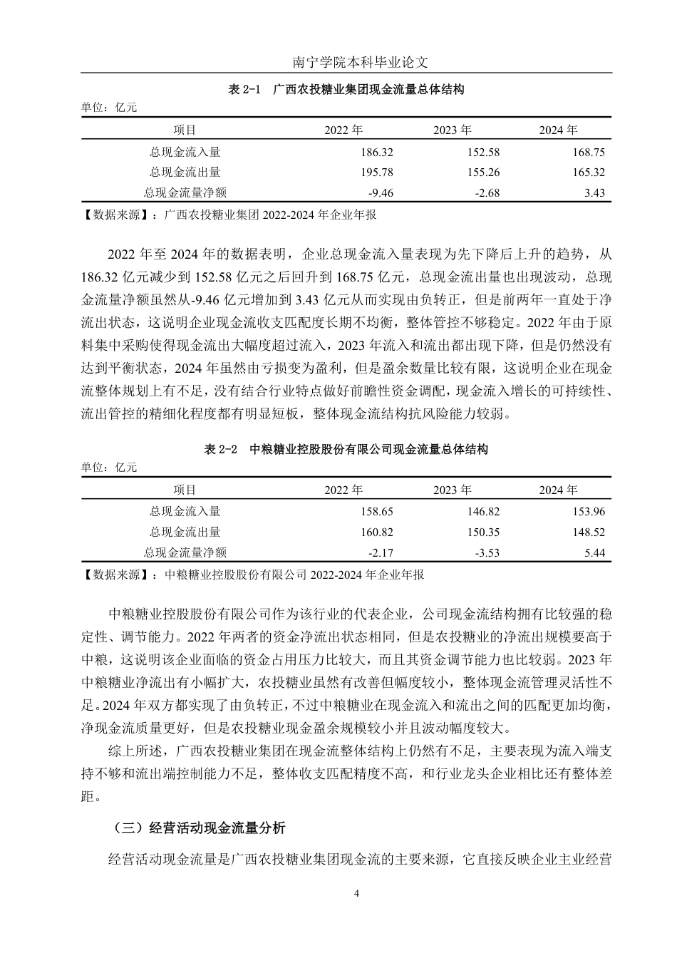 26年CH财务 大型农副产品加工企业现金流管理分析——以广西农投糖业集团股份有限公司为例-约19194字符.pdf_第8页