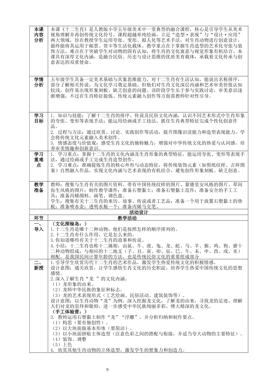 26年CH美术学师范 传统文化融入小学美术教学的实践研究——以《十二生肖》手工课程开发为例-全日制终稿(13280字).docx_第9页