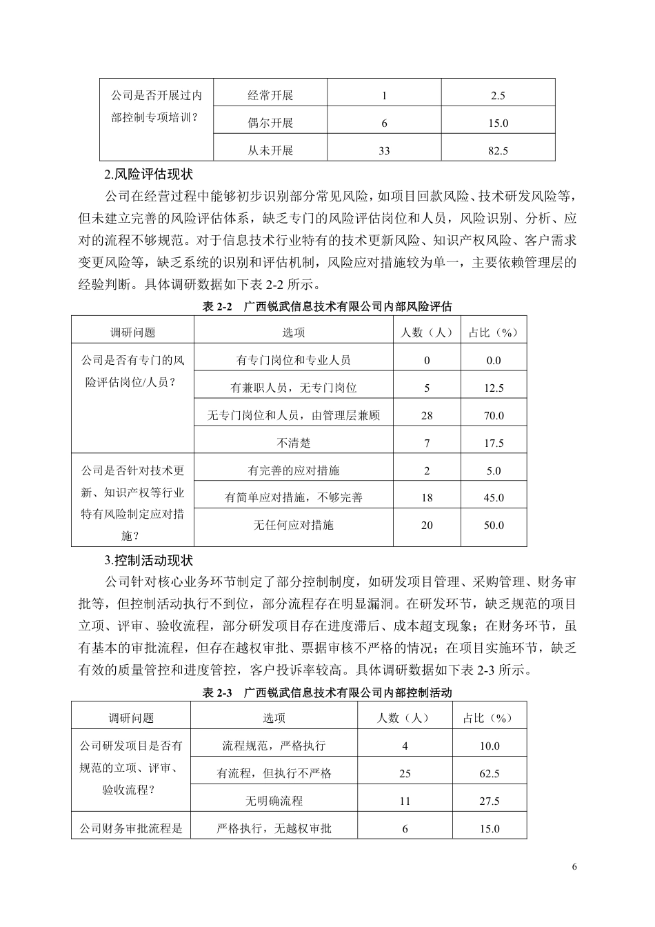26年CH工商管理 中小型企业内部控制存在的问题及对策研究——以广西锐武信息技术有限公司为例-约9198字符.pdf_第5页