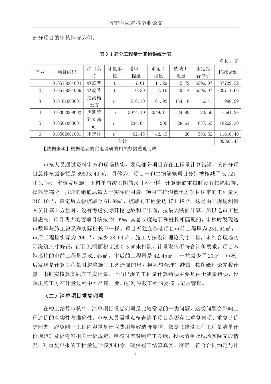 26年CH工程审计 房屋建筑工程竣工结算审核探析——以漳州市郭坑中心卫生院迁建项目为例终稿全日制-约15901字符.pdf_第7页