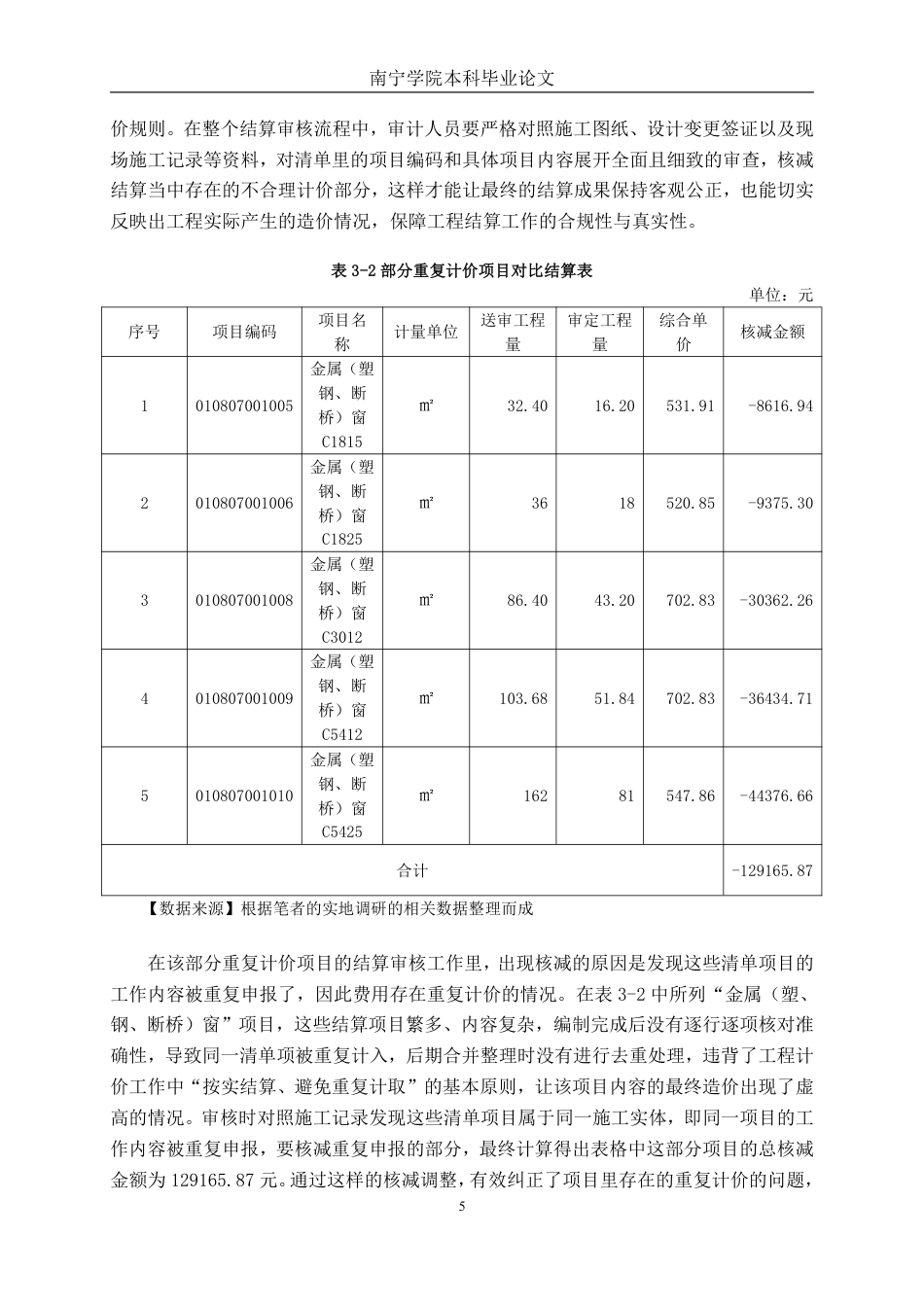 26年CH工程审计 房屋建筑工程竣工结算审核探析——以漳州市郭坑中心卫生院迁建项目为例终稿全日制-约15901字符.pdf_第8页