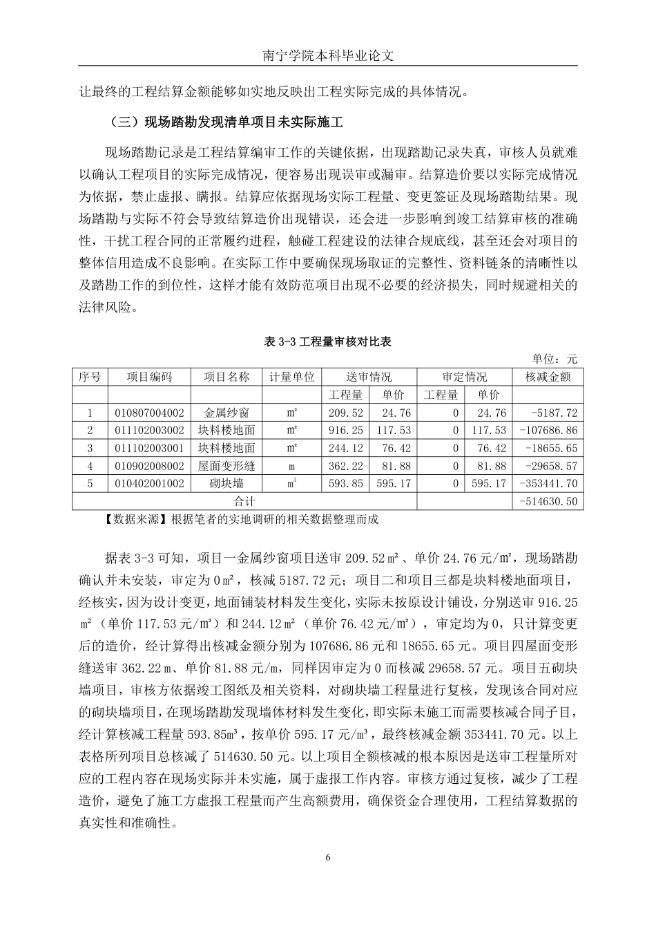 26年CH工程审计 房屋建筑工程竣工结算审核探析——以漳州市郭坑中心卫生院迁建项目为例终稿全日制-约15901字符.pdf_第9页