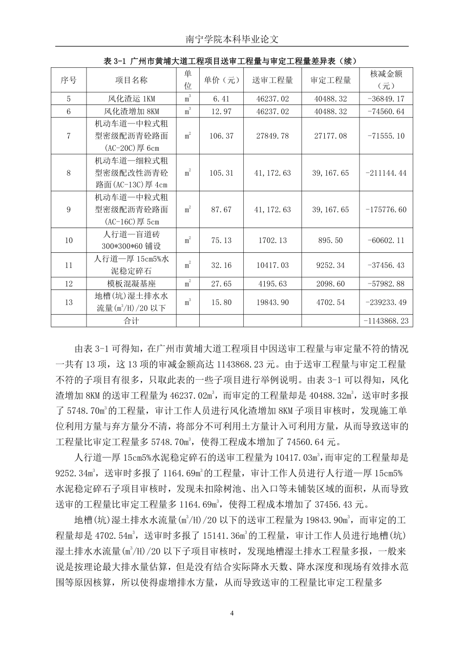 26年CH工程审计 道路工程结算审计分析——以广州市黄埔大道工程为例终稿全日制-约13002字符.pdf_第7页