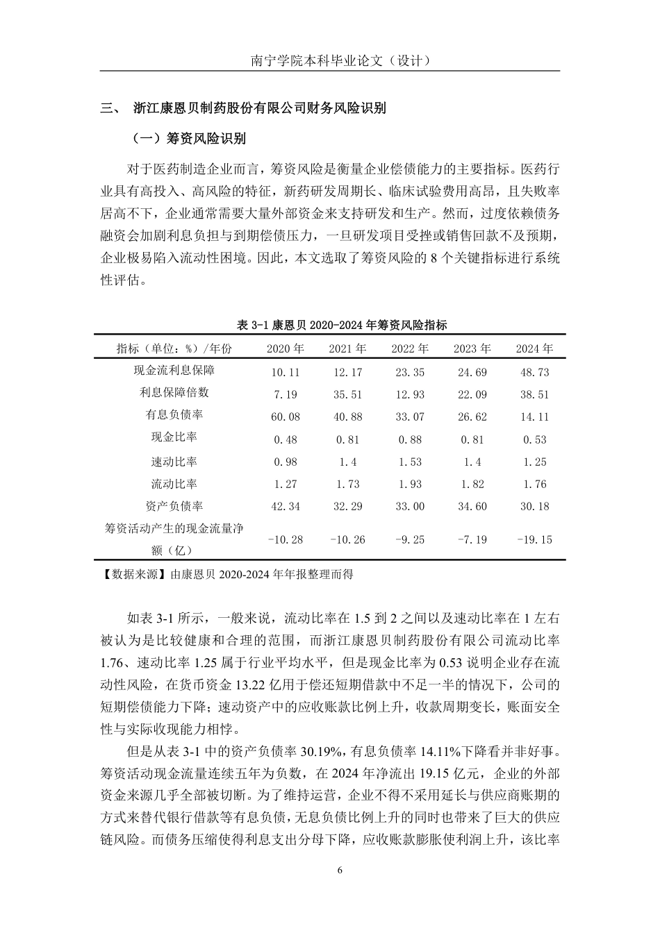26年CH会计学 医药制造企业财务风险分析——以浙江康恩贝制药股份有限公司为例终稿全日制-约15916字符.pdf_第7页
