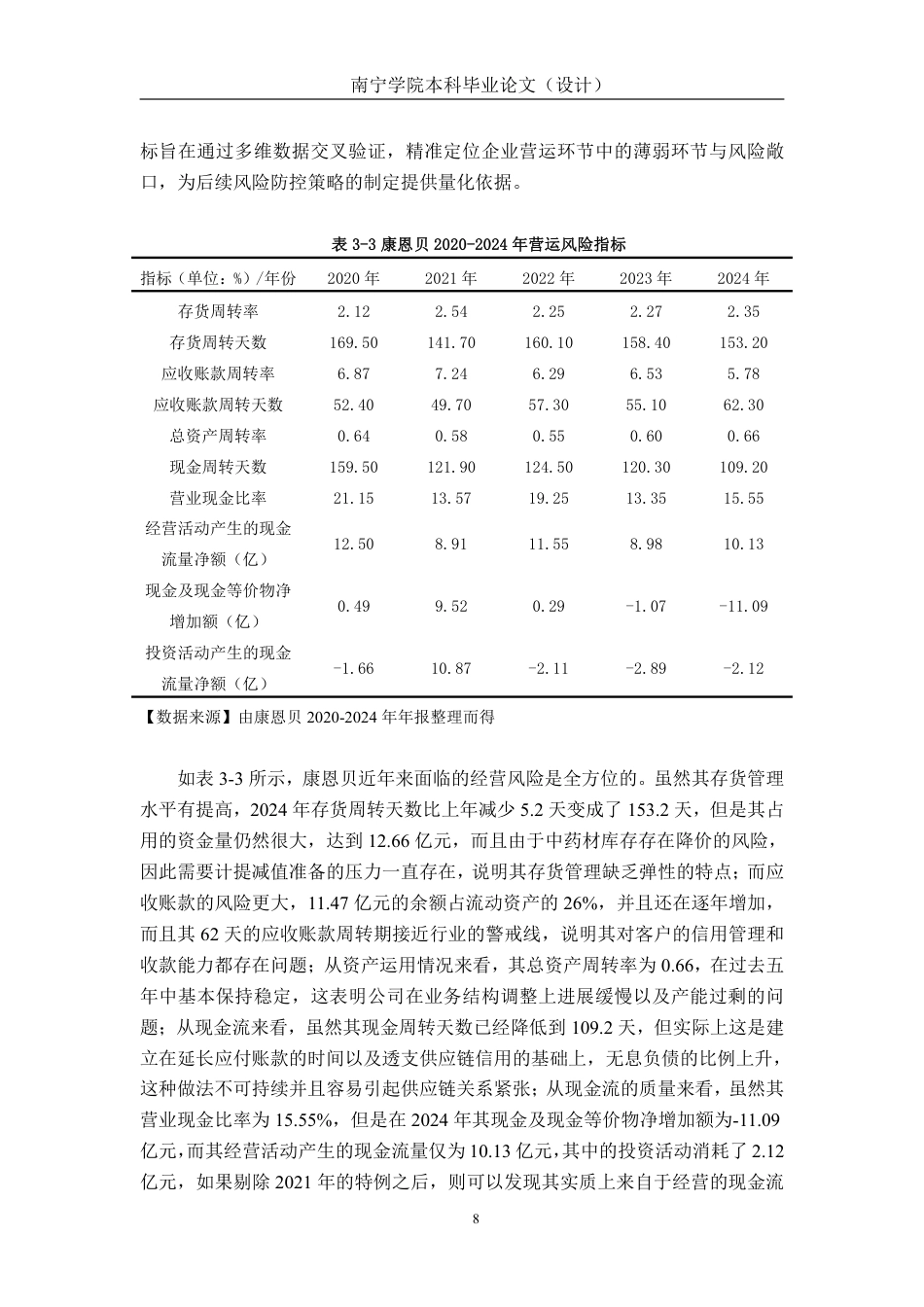 26年CH会计学 医药制造企业财务风险分析——以浙江康恩贝制药股份有限公司为例终稿全日制-约15916字符.pdf_第9页