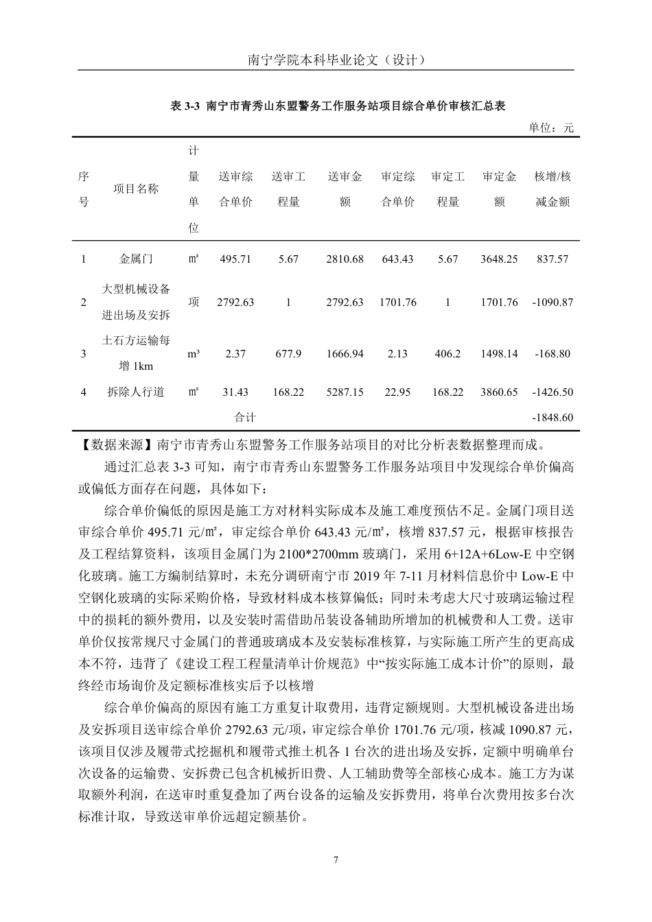 26年CH工程审计 房屋建筑工程结算审核分析——以南宁市青秀山东盟警务工作服务站建设项目为例终稿全日制-约12489字符.pdf_第10页