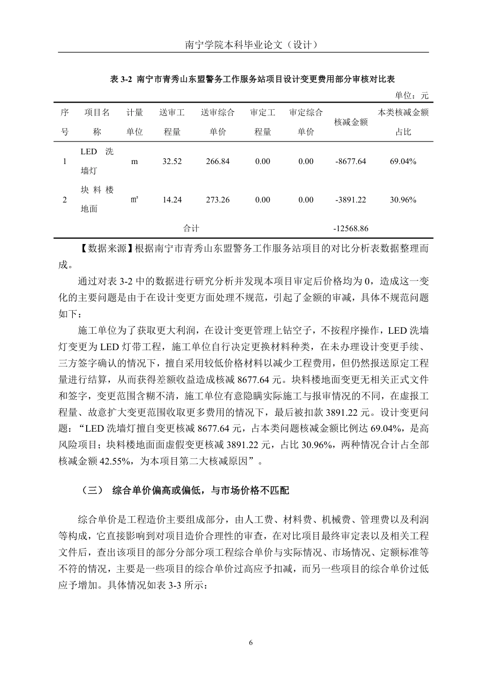 26年CH工程审计 房屋建筑工程结算审核分析——以南宁市青秀山东盟警务工作服务站建设项目为例终稿全日制-约12489字符.pdf_第9页