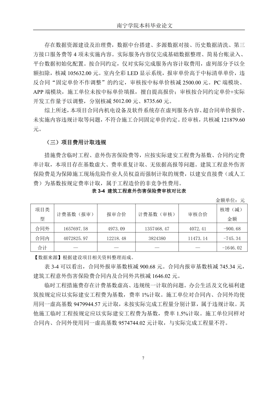26年CH工程审计 建筑工程竣工结算审核分析——以广西都安县高岭“稻香渔美”建设项目为例终稿全日制-约16291字符.pdf_第10页