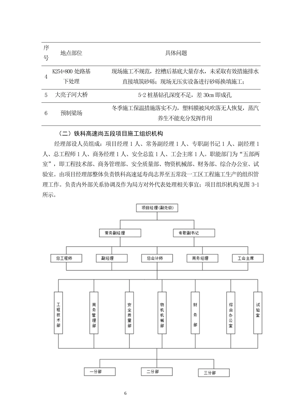 26年CH土木 铁科高速尚五段项目质量管理研究(15893字).docx_第10页