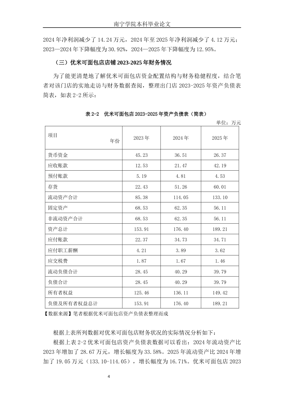 26年CH会计学 优米可面包店营运资金管理问题分析及对策研究终稿全日制(16288字).docx_第7页