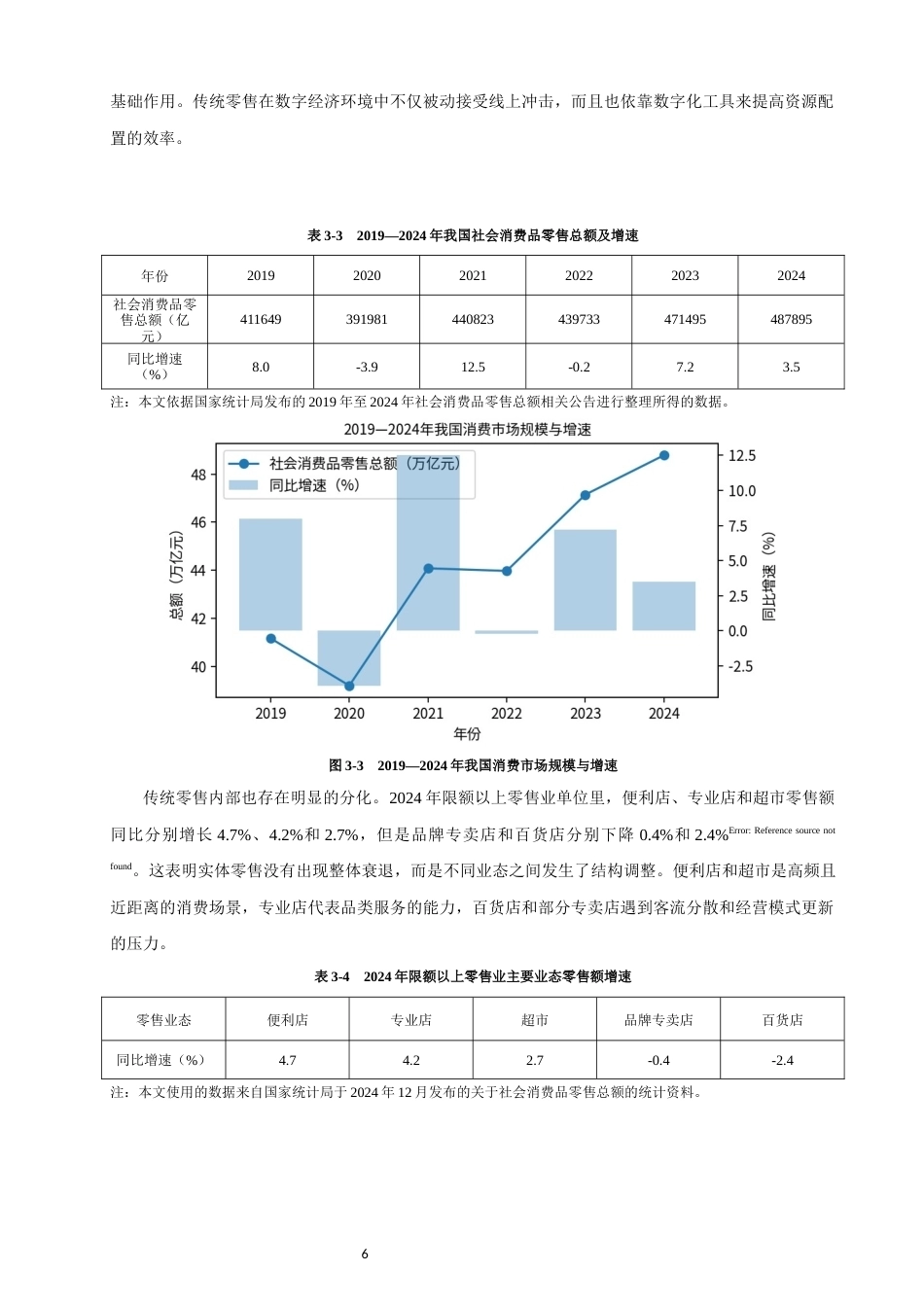 26年CH经济学 关键词：数字经济；直播电商；传统零售；协同发展；线上线下融合-终稿全日制(11513字).docx_第10页