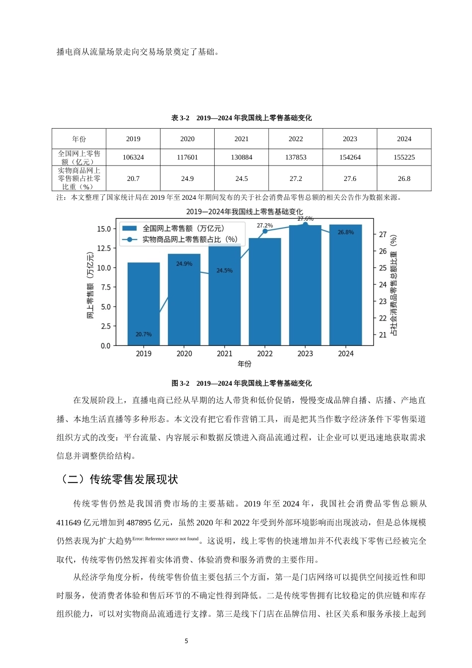 26年CH经济学 关键词：数字经济；直播电商；传统零售；协同发展；线上线下融合-终稿全日制(11513字).docx_第9页