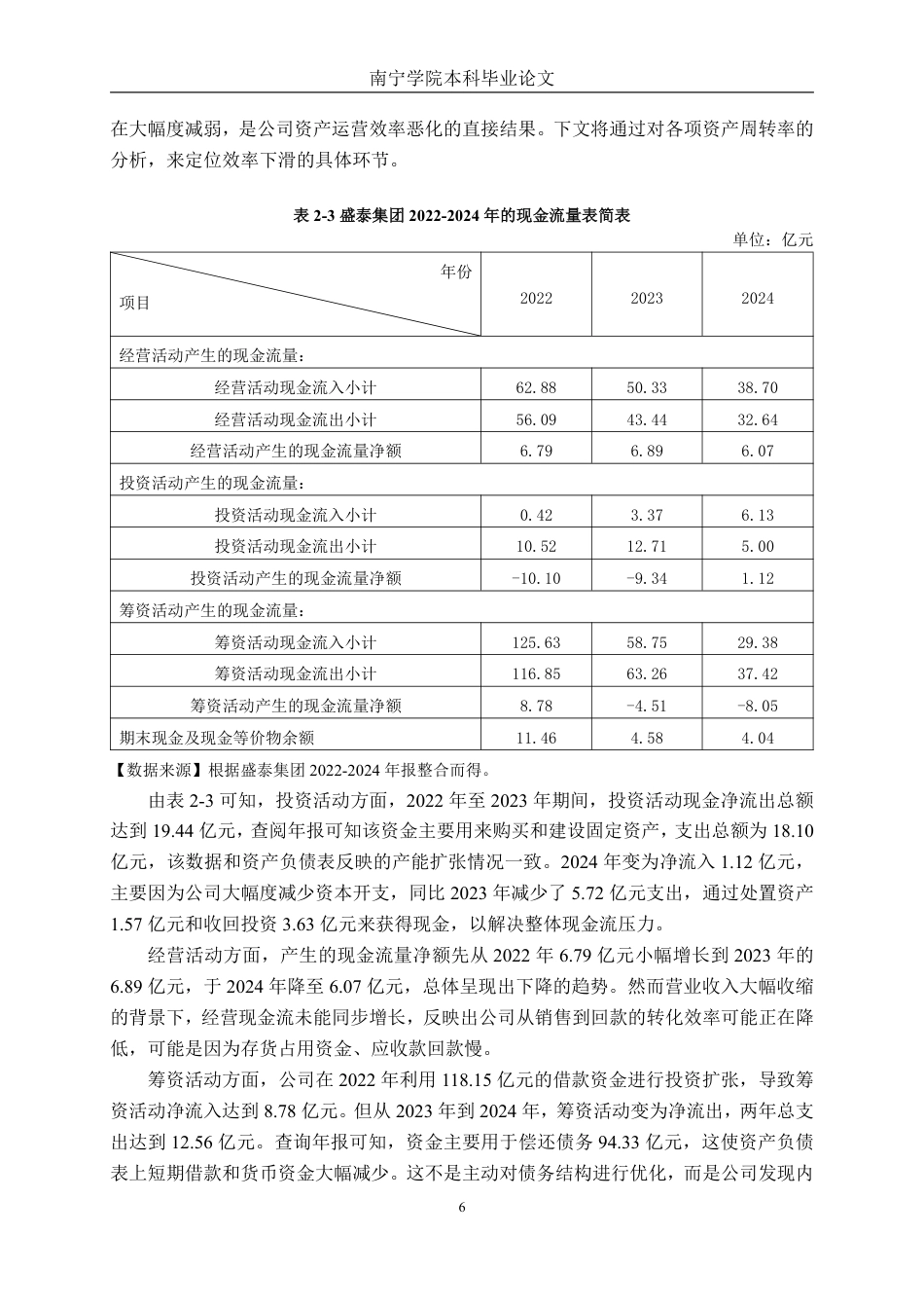 26年CH财务管理 大型纺织服装企业营运能力分析——以盛泰智造集团股份有限公司为例终稿全日制-约16484字符.pdf_第10页