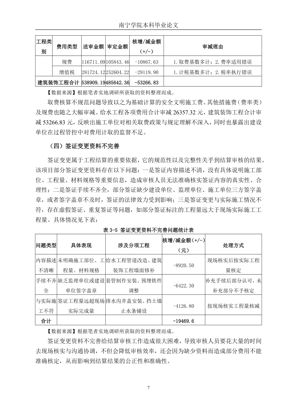26年CH工程审计 房屋建筑工程竣工结算审核分析——以许昌市天明雅园地库项目为例终稿全日制-约15979字符.pdf_第10页