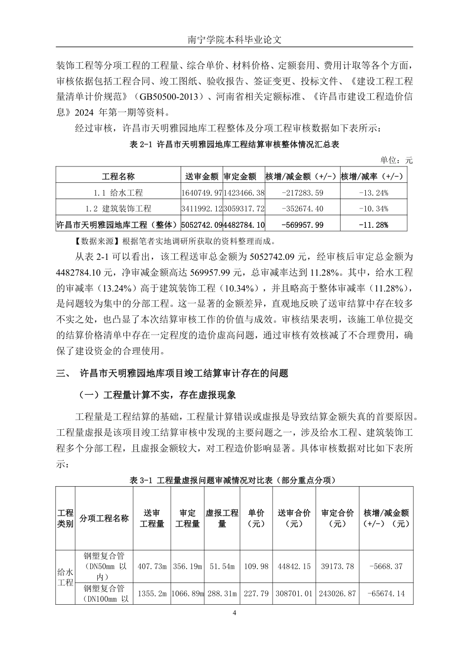 26年CH工程审计 房屋建筑工程竣工结算审核分析——以许昌市天明雅园地库项目为例终稿全日制-约15979字符.pdf_第7页