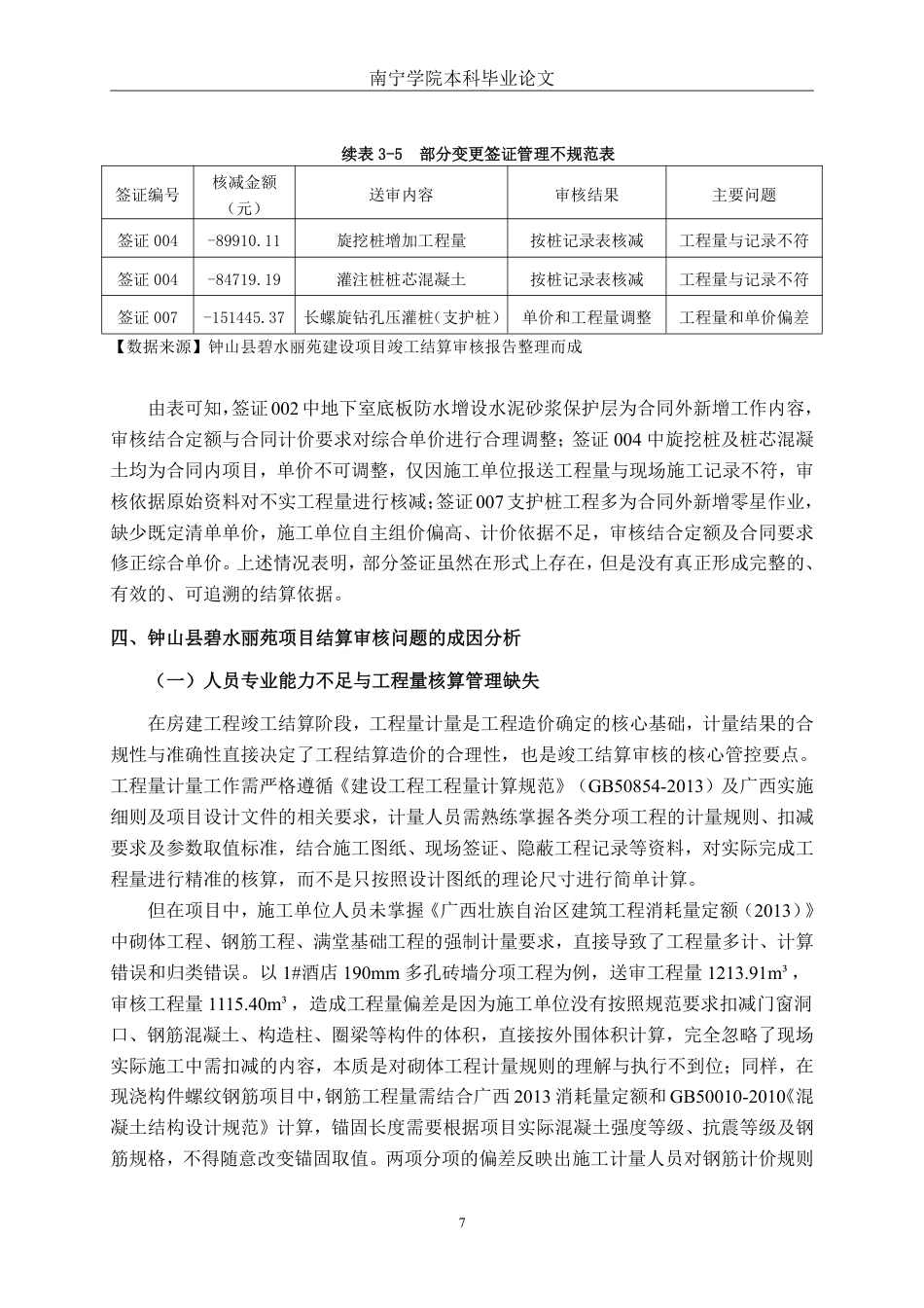 26年CH工程审计 房屋建筑工程竣工结算审核分析——以钟山县碧水丽苑建设项目为例终稿全日制-约16262字符.pdf_第10页
