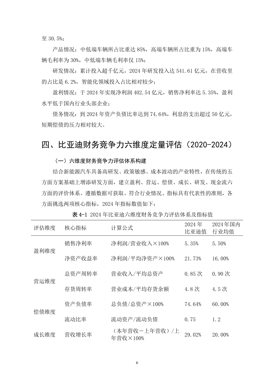26年CH存量竞争下比亚迪财务竞争力提升研究（2020-2024）-约9272字符.pdf_第8页